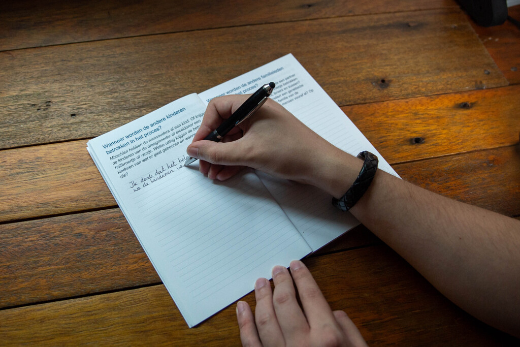 De Chatlist Binnenkantt chatlist binnenkant